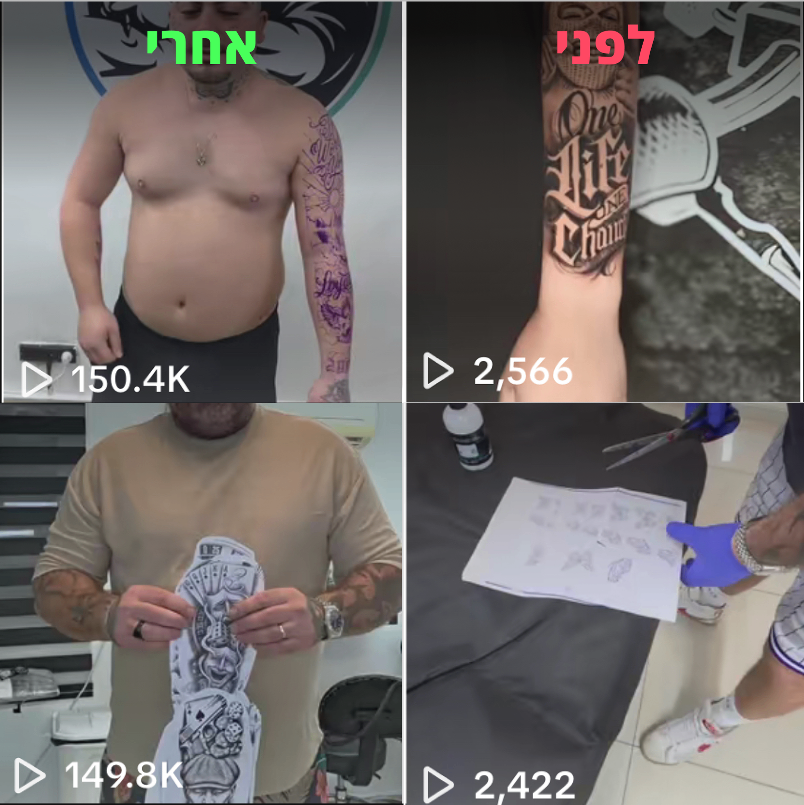 תוצאות איציק